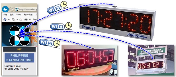 Sync-iT NTP Philippine Standard Time Clock