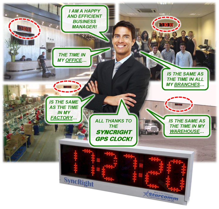 Business managers are sure to be happy and efficient when the time in their offices, factories, warehouses and other areas are all synchronized with the SyncRight Philippine Standard Time Clock.